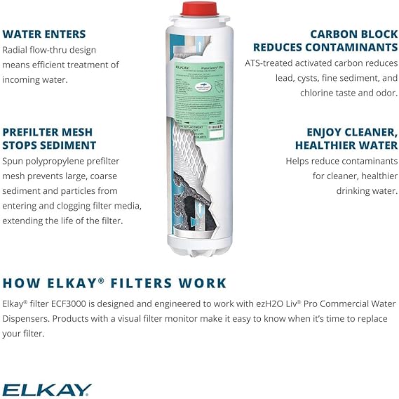 Elkay WaterSentry Plus Commercial Water Dispenser Replacement Filter