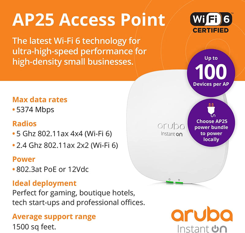 Aruba Instant On AP25 (US) 4x4 Wi-Fi 6 Indoor Access Points