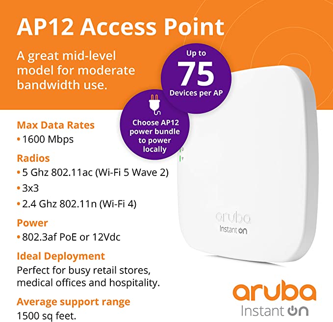 Aruba Instant On AP12 3x3 WiFi Punto de acceso | Modelo de EE.UU. | Fuente de alimentación no incluida