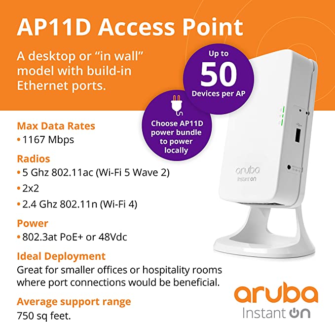 Aruba Instant On AP11D Access Point w uplink and 3 Local Ports | Power Source not Included (R2X15A)