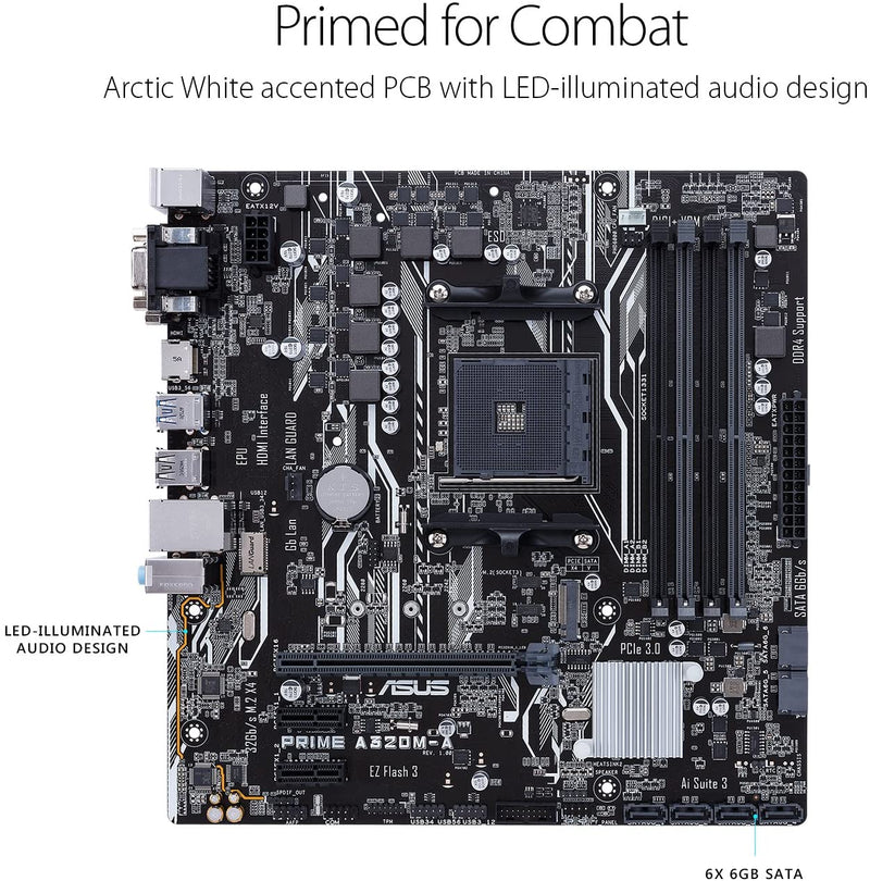 ASUS Ryzen AM4 DDR4 HDMI DVI-D VGA M.2 USB 3.1 PS/2 Micro-ATX Motherboard (PRIME A320M-A)