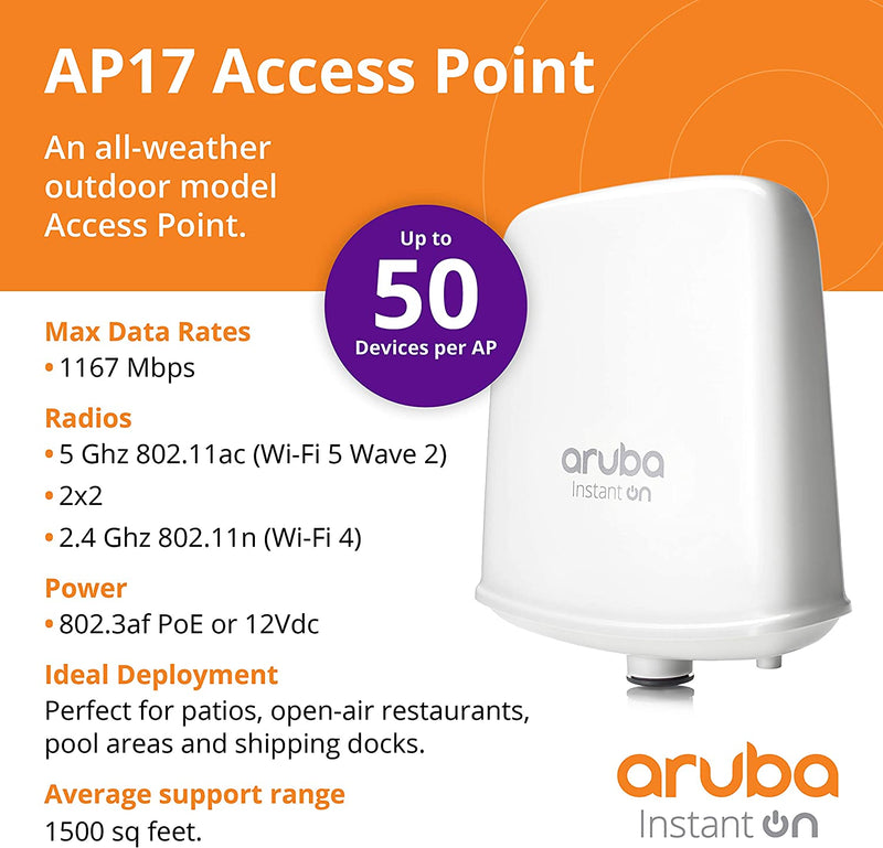 HPE Aruba AP17 Indoor Access Point - No Power Supply - R2X10A