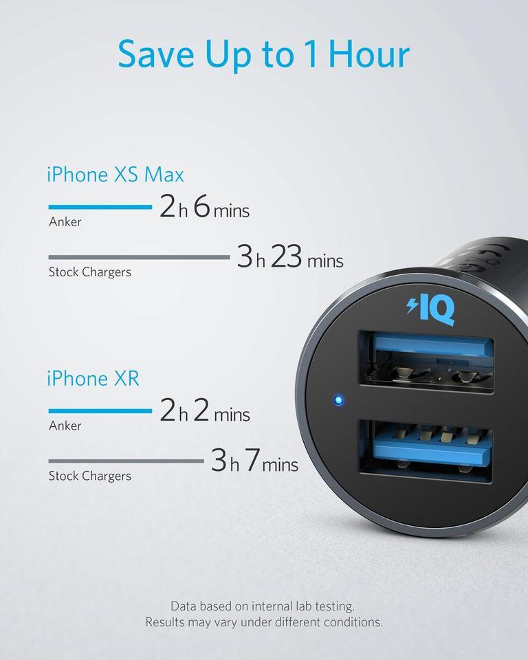 PowerDrive 2 Alloy Metal Mini Car Charger